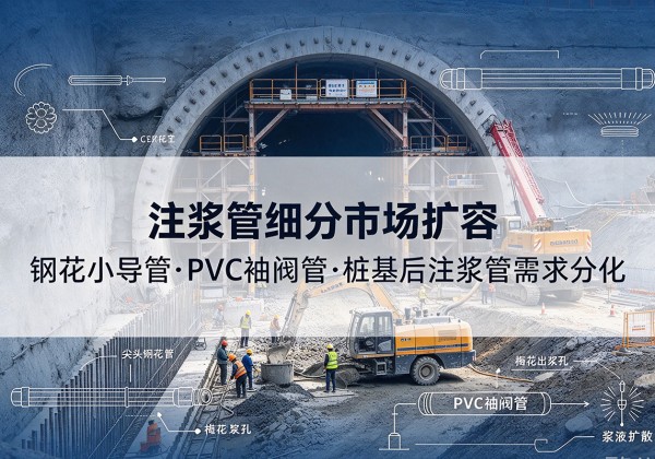 阳明注浆管细分市场扩容，隧道钢花小导管、PVC 袖阀管、桩基后注浆管需求分化